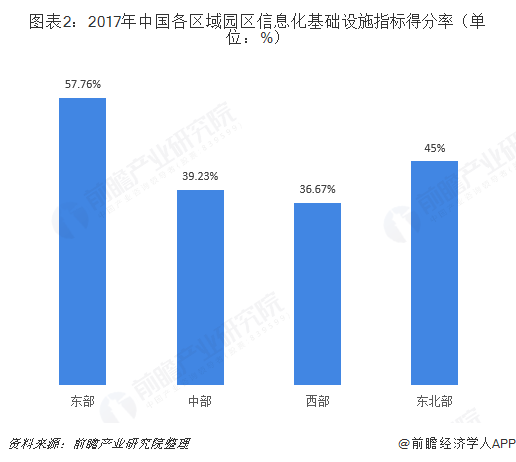 长沙高新技术产业对gdp贡献_前三季深圳高新技术产业增加值对GDP贡献率达三成(2)