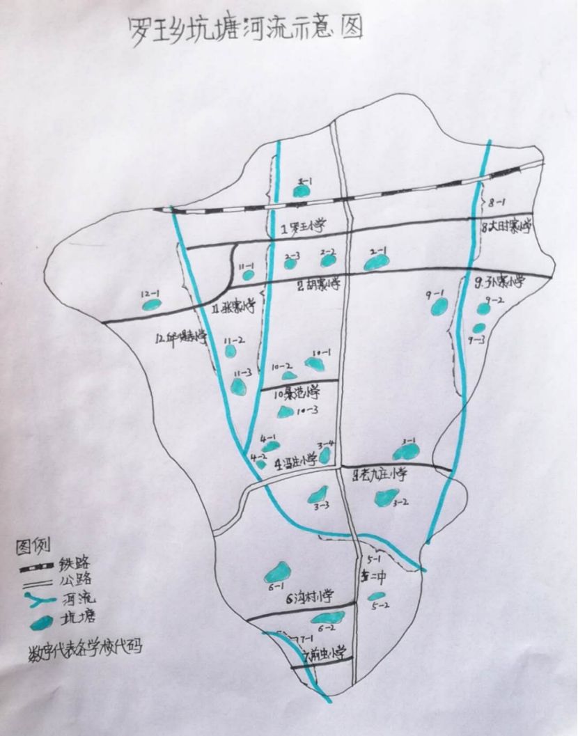 罗王乡人口_人口普查