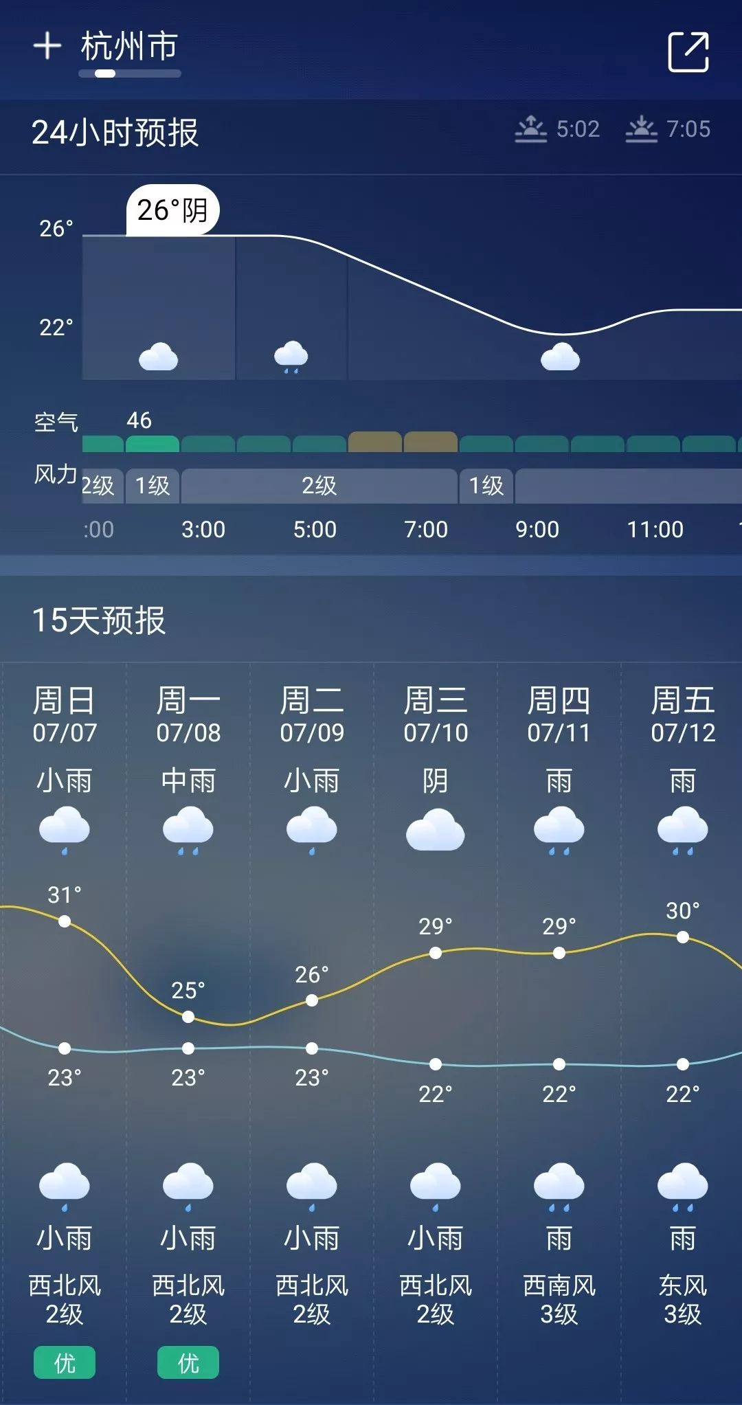 报到时间交通天气温馨提示宁波供销系统垃圾分类及再生资源现场会报到