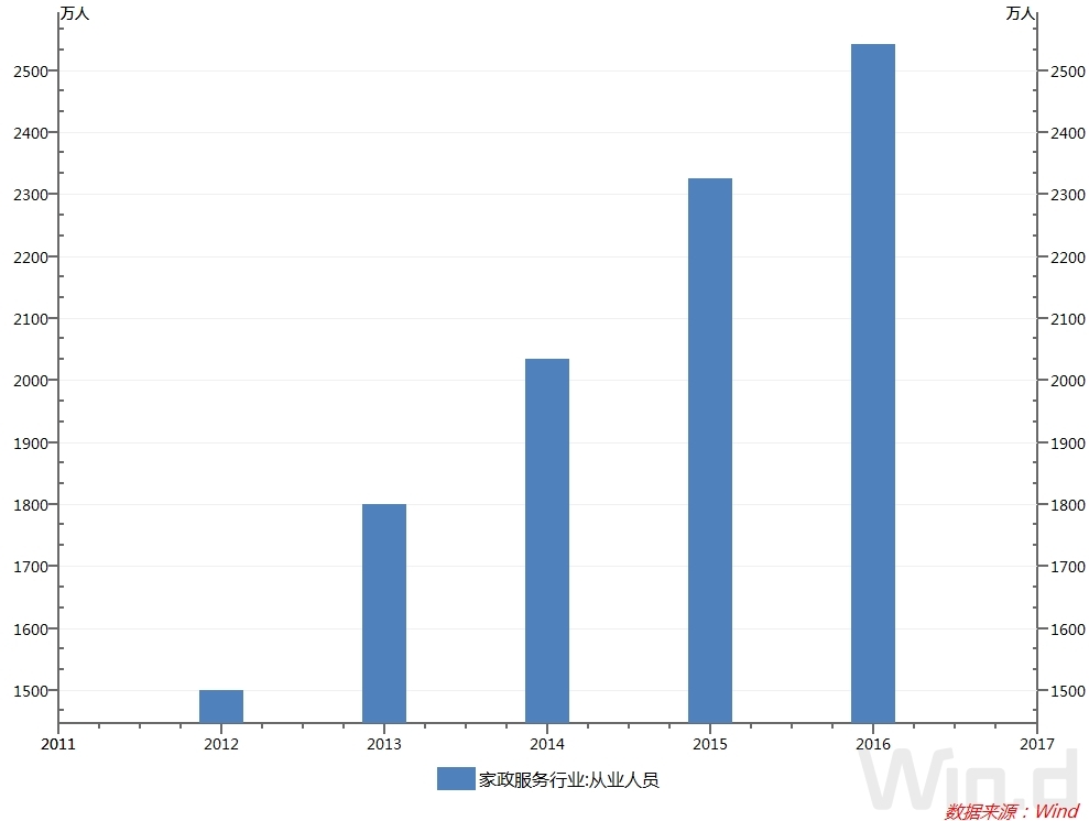 人口信息资源共享_资源共享图片(3)