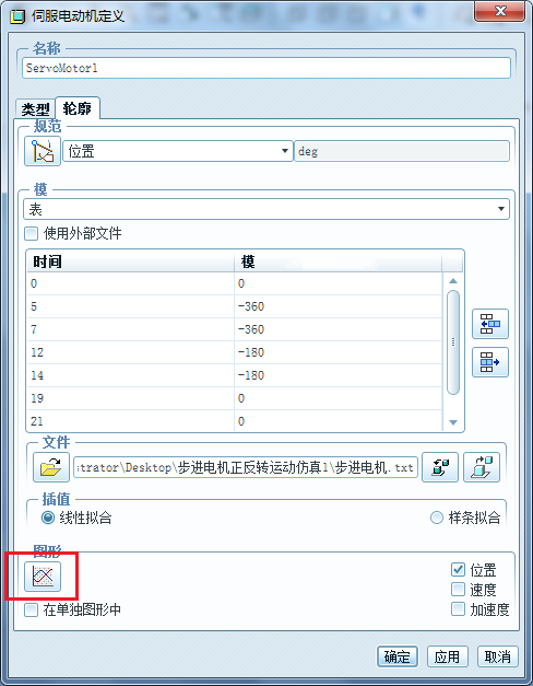 proecreo步进电机正反转仿真