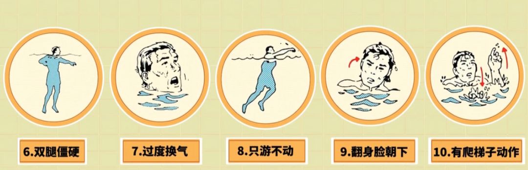 了解溺水及正确急救方法,保平安
