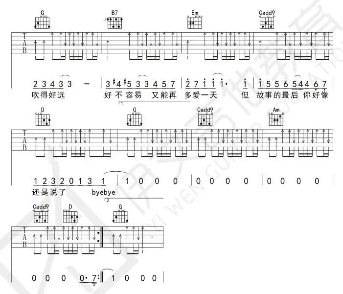 吉他晴天简谱数字_晴天吉他前奏数字简谱