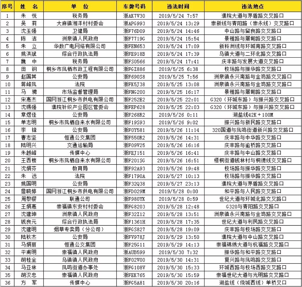 文明5 人口 不满_文明礼仪手抄报(3)