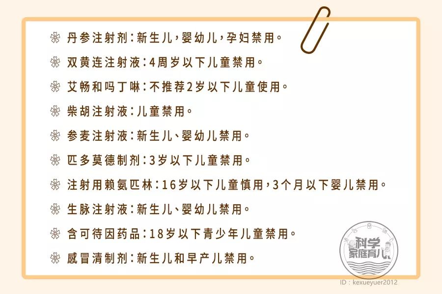                    又一明星药被禁！宝宝常见病能放心用的药还有这些！