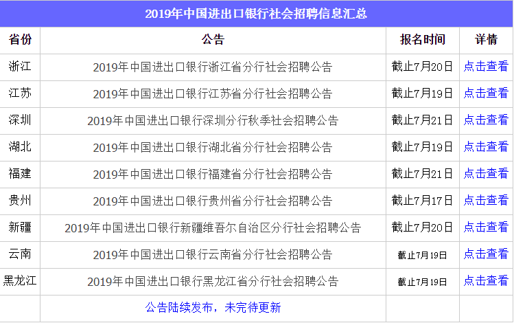 银行社会招聘信息网_2017光大银行社会招聘信息汇总 6月7日(3)