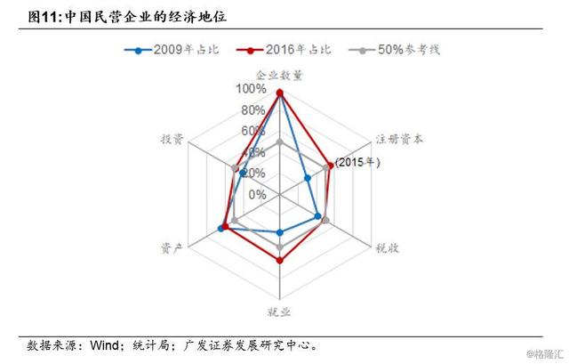 经济总量的货币政策工具有哪些_世界货币有哪些(2)