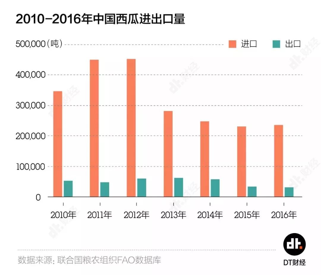 为什么说中国的吃瓜群众战斗力超群