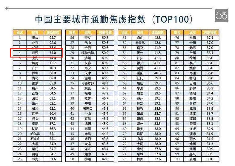 宜昌人均收入_宜昌地图(2)