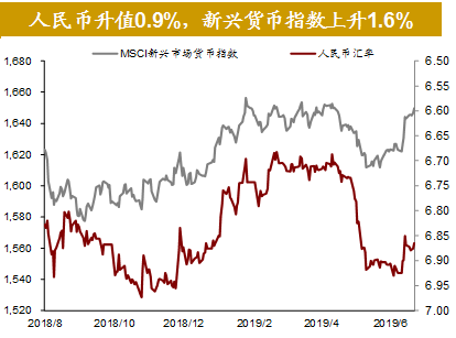 2019年越南gdp是多少_越南2019GDP猛涨 我们必须警惕 40年前的战争还有几人记得(3)