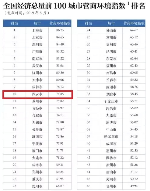 从中国成立以来中国经济总量_2015中国年经济总量