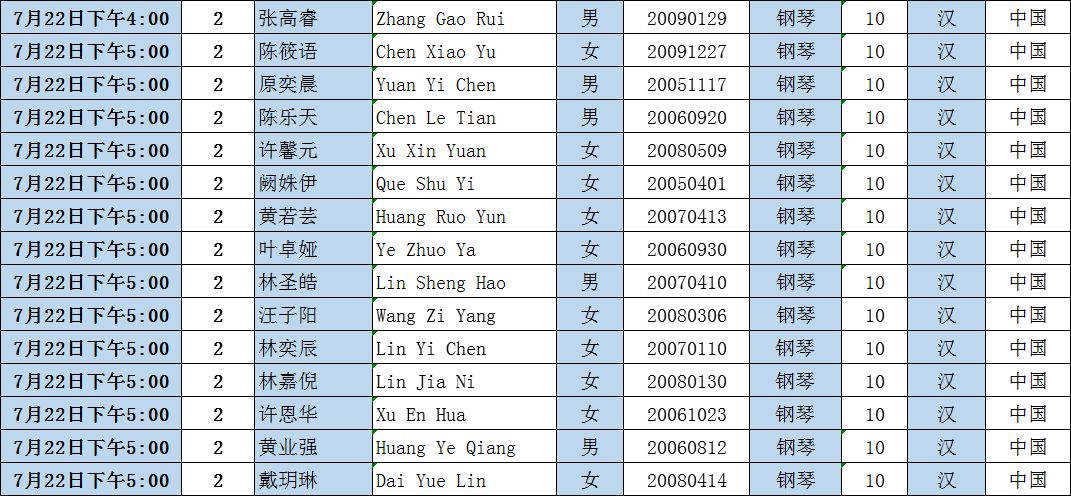 古筝七级简谱_古筝七级证书图片(3)
