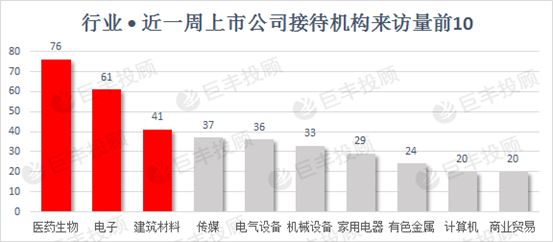 中国医疗投入gdp_中国gdp增长图