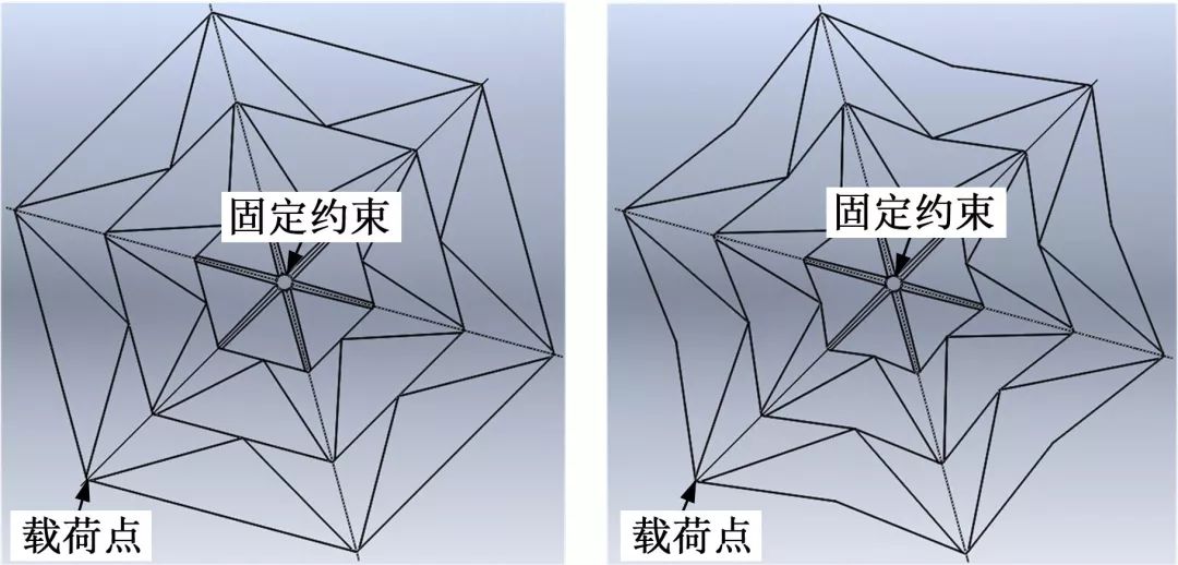 当期推荐基于蜘蛛网结构的伞状可展机构设计与分析