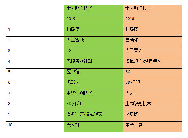 十大排名网_网红写真十大排名(2)