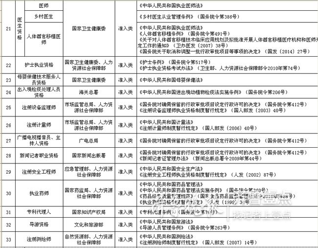 青岛人口年纪_青岛各区人口(2)