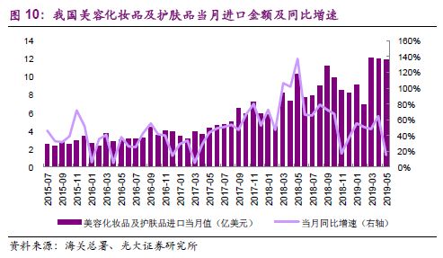 gdp为什么一定要增长