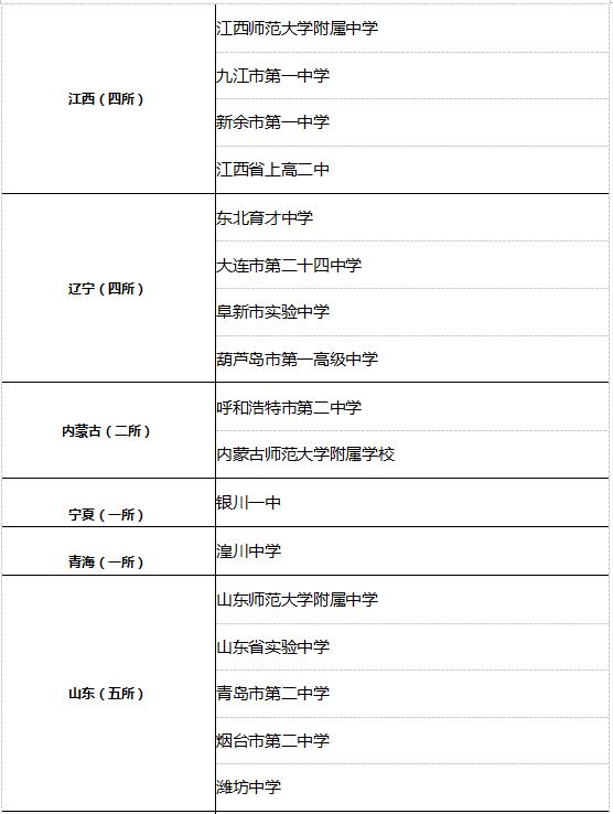 潍坊高中排名_潍坊高中校徽