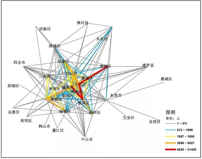 广州郊县人口_广州城市人口热力图(3)