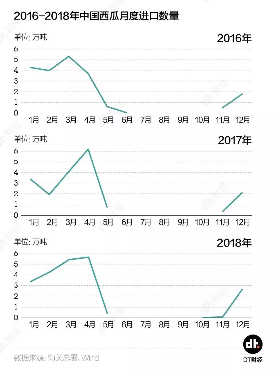 为什么说中国的吃瓜群众战斗力超群