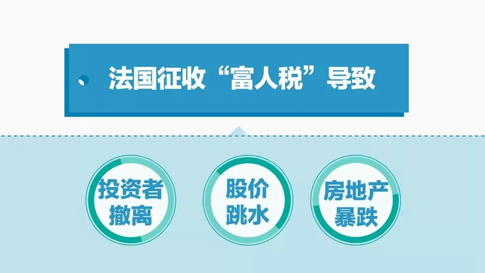 收税政策解读视频 9e09c1b223f643cf80101951fb1c74fb.jpeg