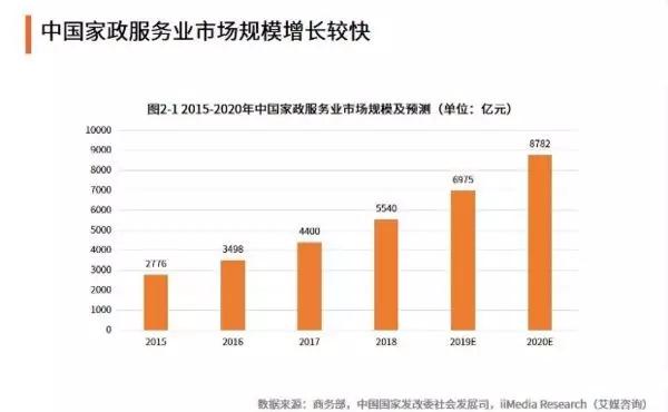 二胎政策与人口老龄化_放开二胎政策难解老龄化危机(2)