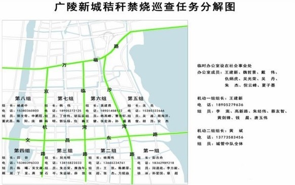 扬州市广陵区2020年gdp_专为初到扬州租房的伙伴整理了扬州各区租金水平最便宜地区及扬州租房热门小区