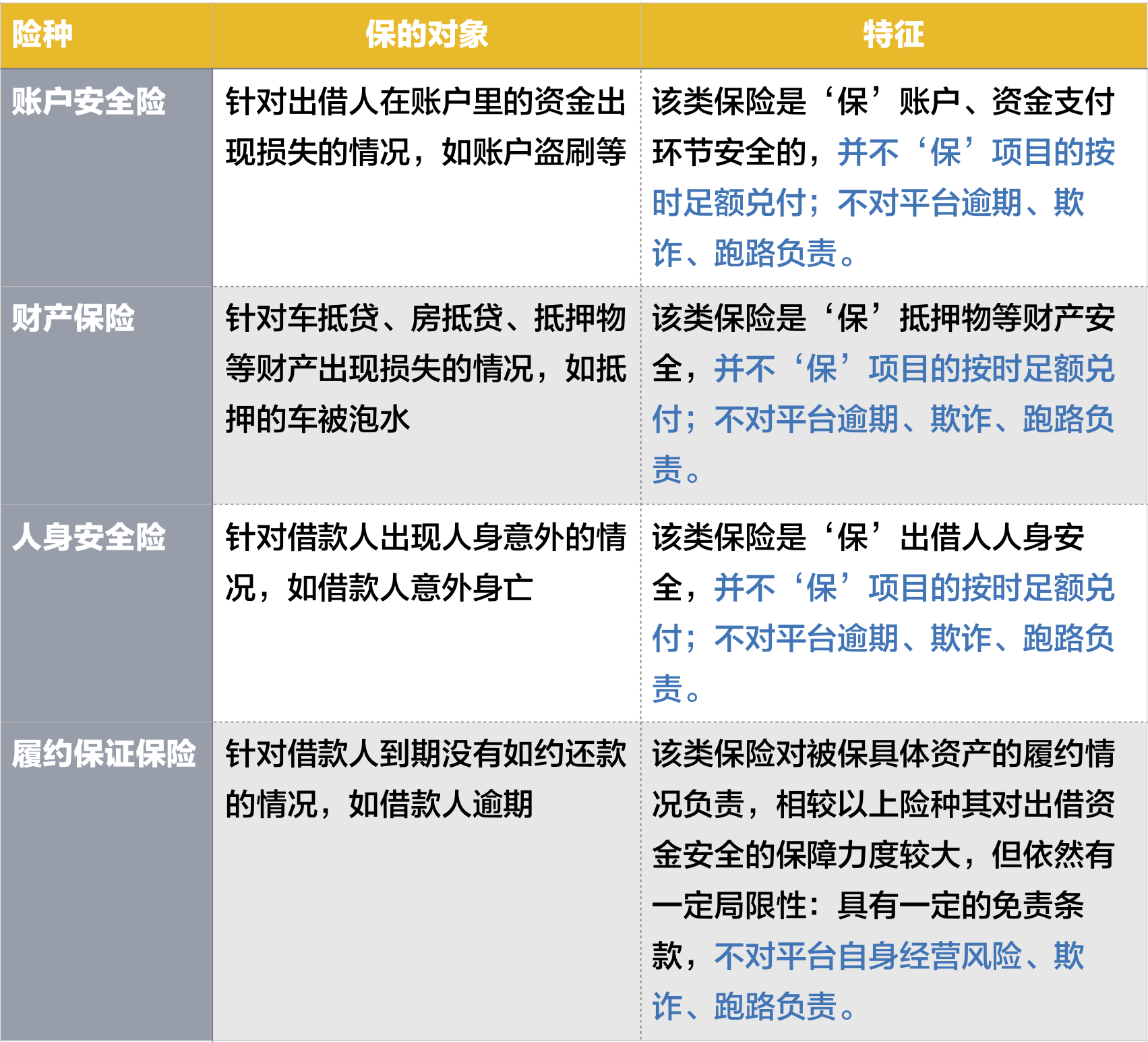 低零人口是什么意思_常住人口登记卡是什么(3)