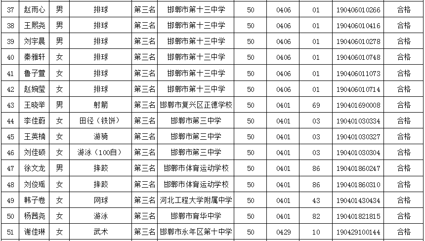 a71e09accf1c499f84e1c4a1d0529984.png