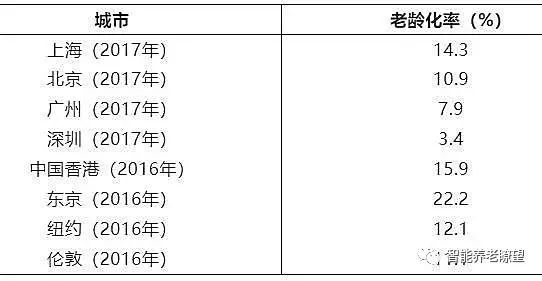 2017南通人口_南通大学(3)