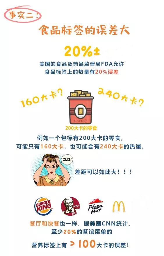 能量是不是卡路里 aa6c6fa8936d477e91a9aa0224213fa9.jpeg