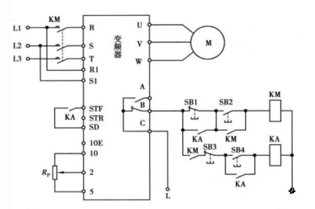 f87rf57yvp71m4变频减速机shaftmountedgearedmotor的变频器控制电机