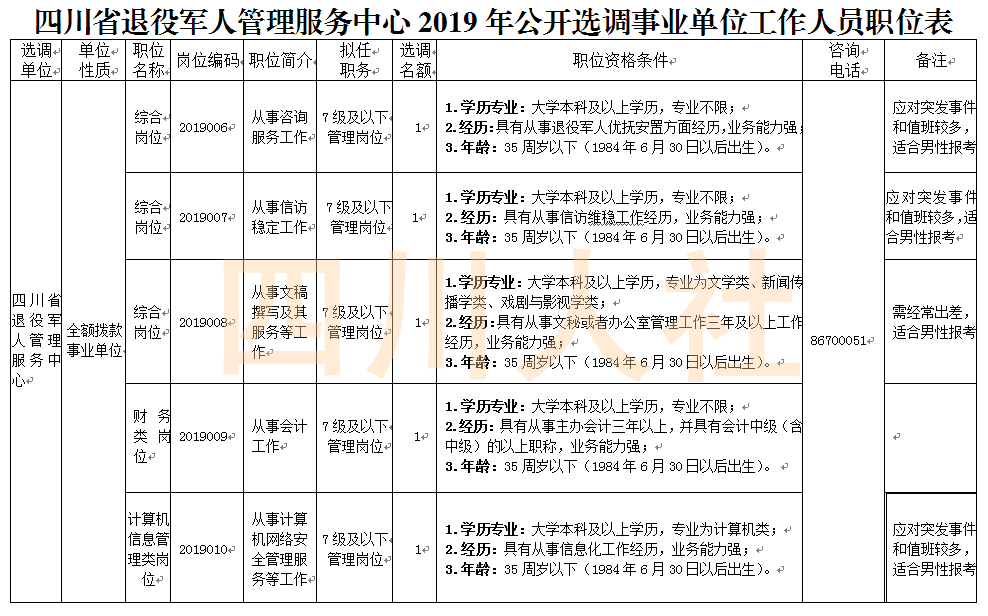 派出人口管理_时间管理图片(2)