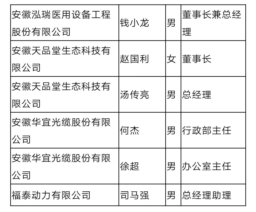 青阳县外来人口_安徽池州青阳县图片(2)