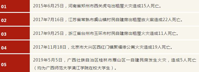 严整!丰城家有电动车的速看!四部委下发通知…… bwin棋牌手机版