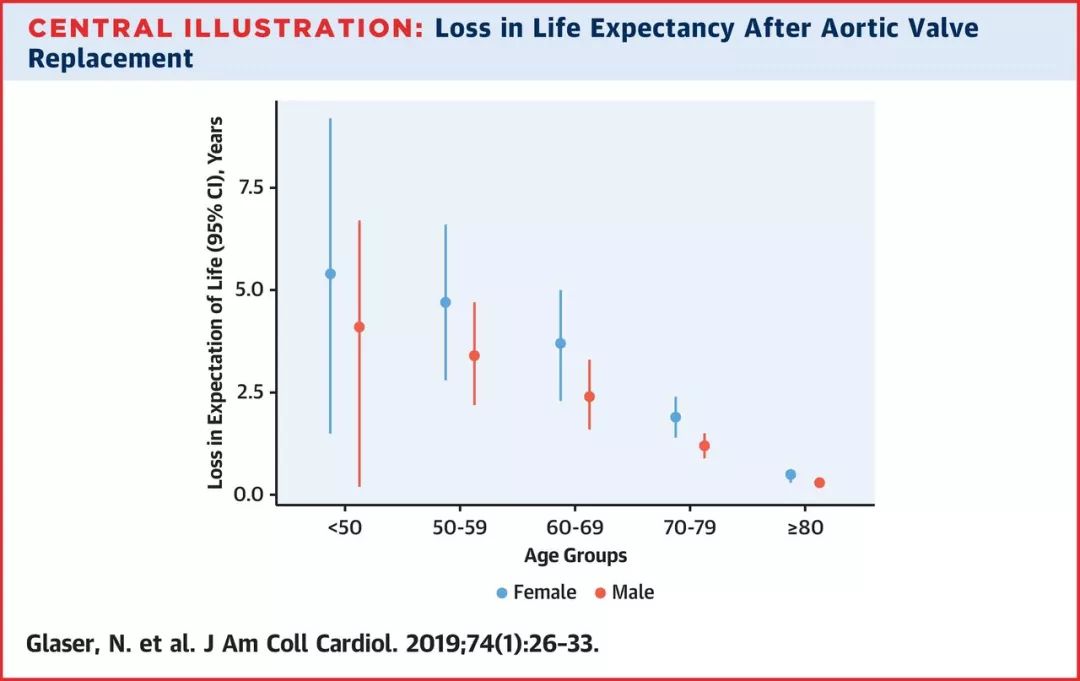 高密度脂蛋白指数 b44b0239697d423fa305244fb10b64af.jpeg