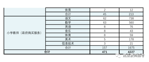 莒县人口数_重磅 日照最新人口数据公布,性别比 年龄构成 受教育程度都有