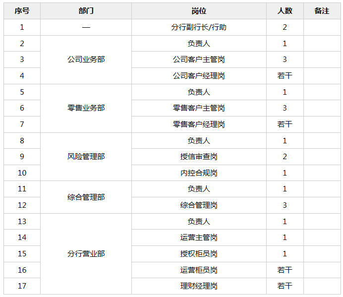 山西省大同市2019年经济总量_山西省大同市地图