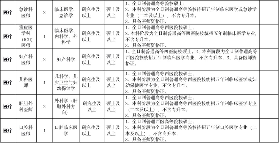 2019年咸阳市区人口_咸阳市区地图