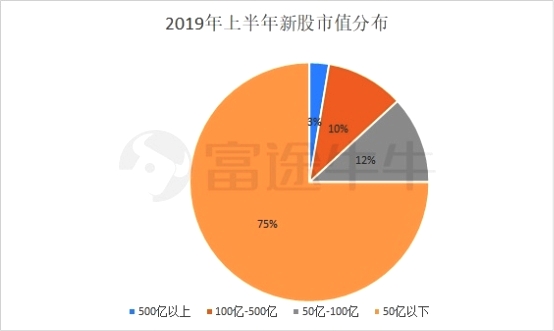 2020中小企业gdp占比_世界各国gdp占比饼图