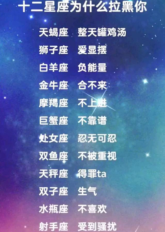 十二星座解运地点,十二星座谁最不懂谈恋爱