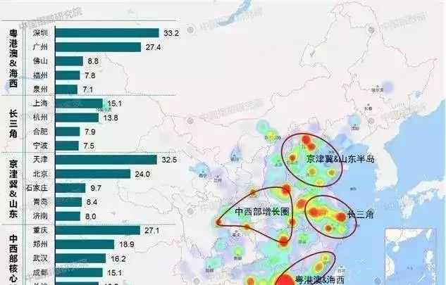 大城市人口排名_大城市图片