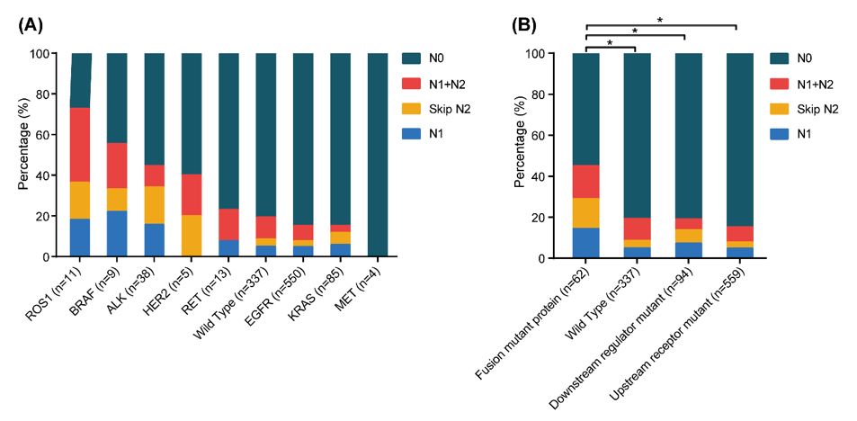 什么是基因突变频率 d408944c15e640f9b8c6cdc97a291cc4.jpeg