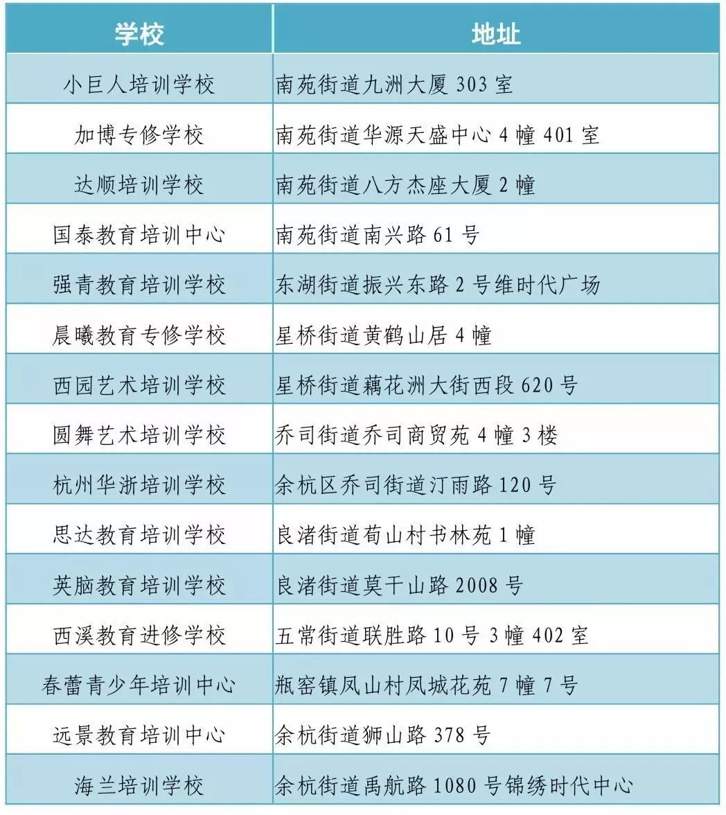 余杭区小学排名_余杭区仁和东风小学