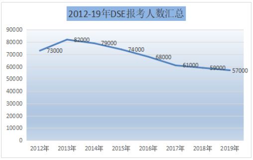 香港人口老化_海外看中国 环球网 海外看中国 环球网(2)