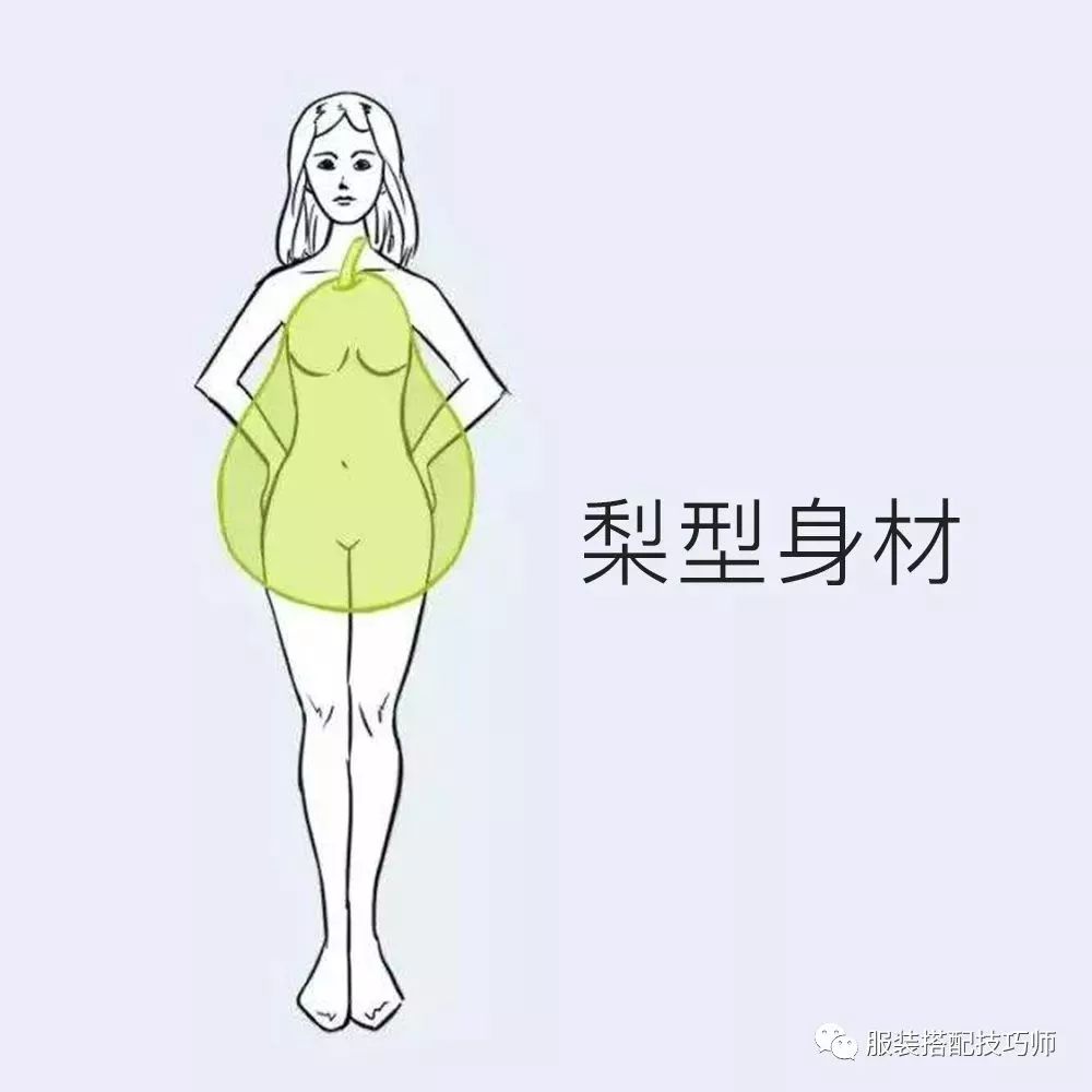 推荐款式一:a型连衣裙简直就是为梨形身材而设计,瞬间地遮住了宽胯和