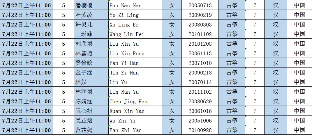 古筝曲谱中7音_沧海一声笑古筝曲谱(3)