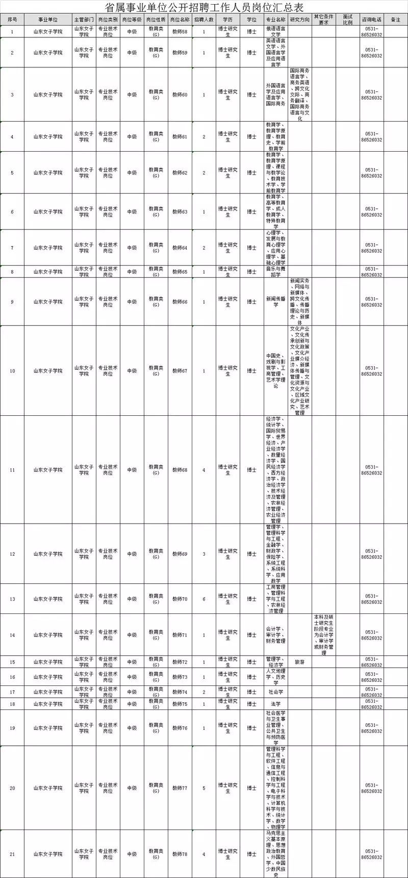 人口学校记录_美国人口记录证明(2)