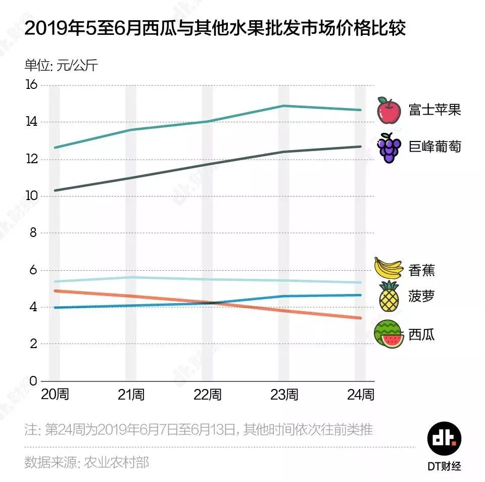 为什么说中国的吃瓜群众战斗力超群