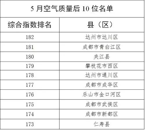 武陵山区71区县gdp排名_江苏41个县市GDP 人均GDP及经济发展分析(3)